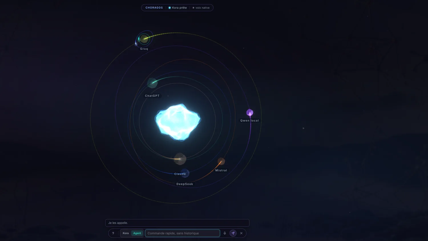 La constellation Choragos sur fond d'espace : Kora au centre, six agents sur leurs orbites