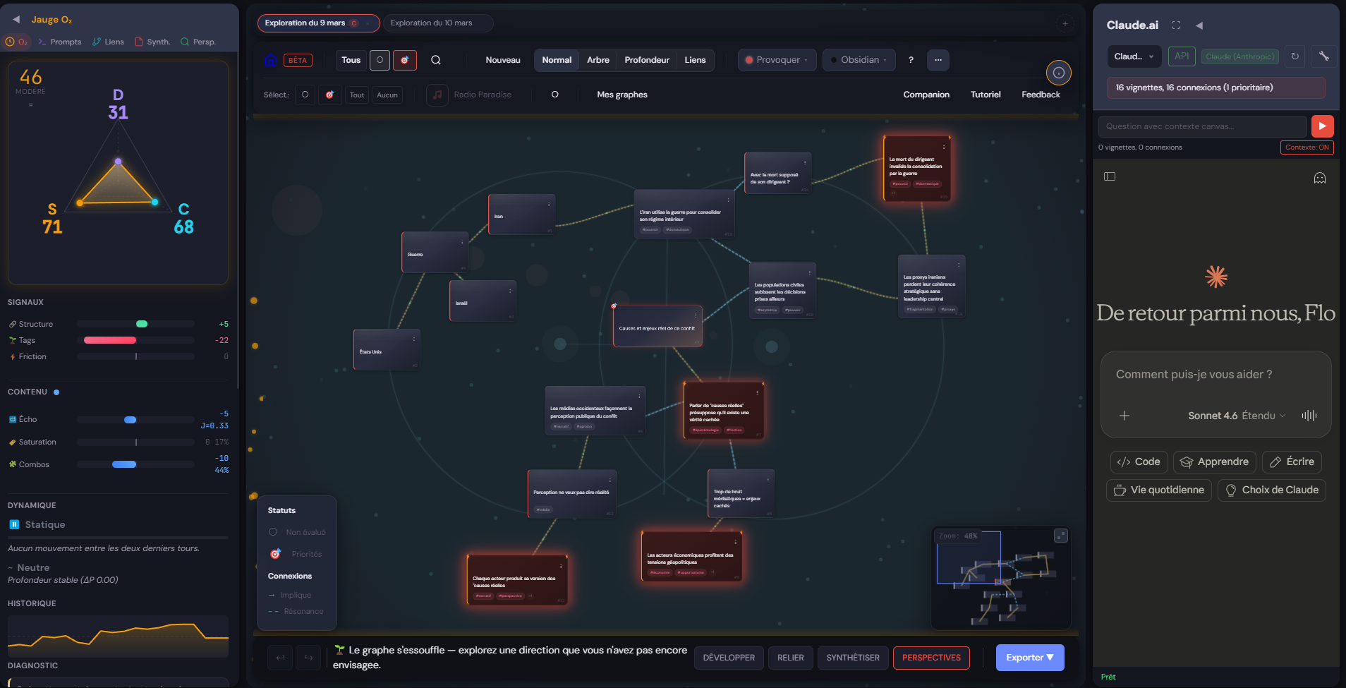 Canvas KAIROS — vignettes, connexions et jauge Oxyg&egrave;ne