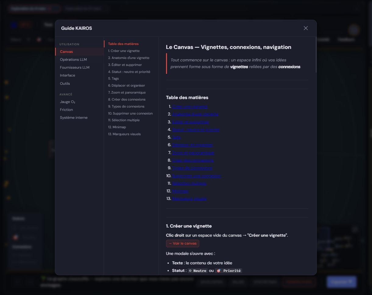 Guide utilisateur int&eacute;gr&eacute; KAIROS